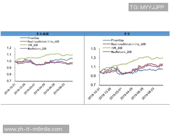 金融足球图揭示投资策略与市场动态的深度关联与分析