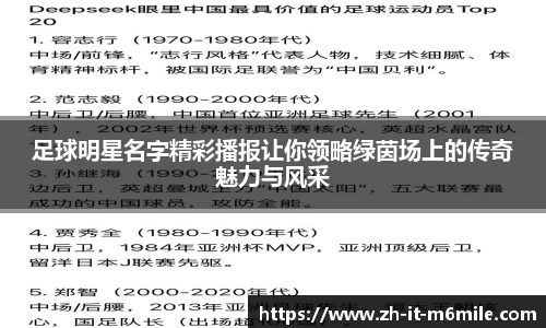 足球明星名字精彩播报让你领略绿茵场上的传奇魅力与风采