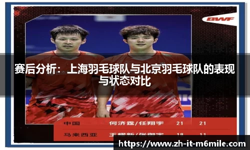 赛后分析：上海羽毛球队与北京羽毛球队的表现与状态对比